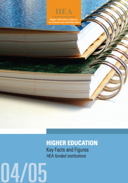 Cover for HEA Facts and Figures