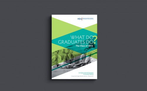 Cover for What Graduates Do 2015