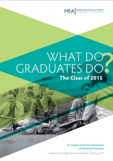 cover for What Do Graduates Do? The Class of 2015
