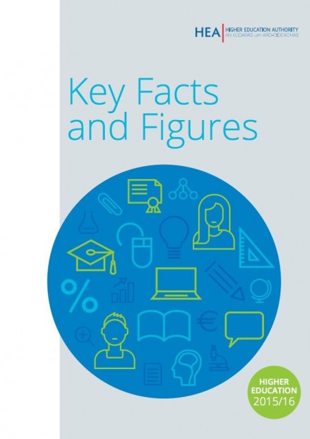 cover for HEA Key Facts and Figures 2015/16