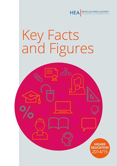 cover for HEA Key Facts and Figures 2014/15