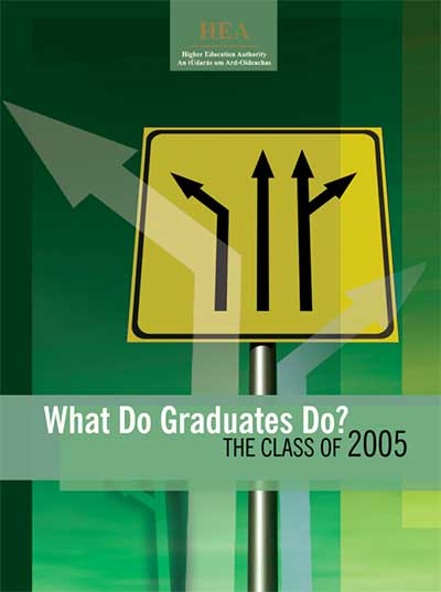 cover for What Do Graduates Do? The Class of 2005