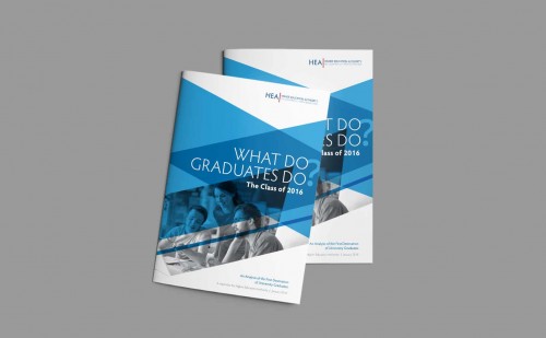 Dublin and Cork Employ Majority of University Graduates as Employment Prospects for Degree Holders Continue to Look Good