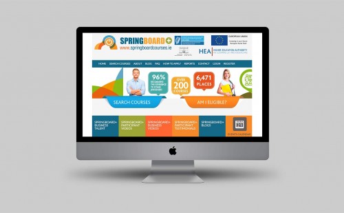 the SpringBoard Homepage on an iMac
