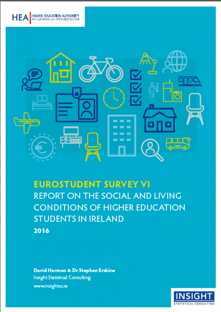 Cover of Eurostudent Survey VI: report on the social and living conditions of higher education students in Ireland 2016
