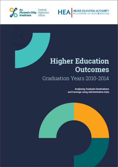 Cover of a the Higher Education Outcomes Graduation Years 2010-2014