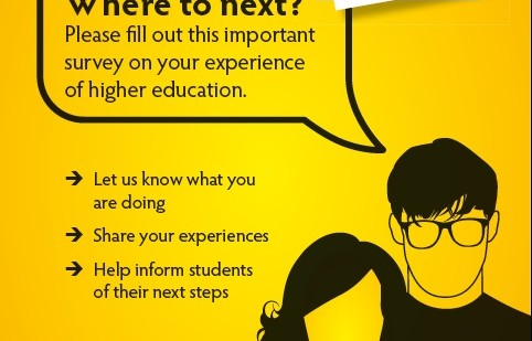 Poster for GO Graduate outcomes encouraging students to fill out the survey
