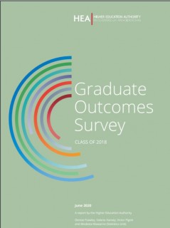 Cover for Graduate Outcomes Survey Class of 2018