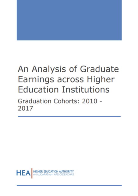 Higher Education Institutions Earnings Report September 2021 Thumbnail