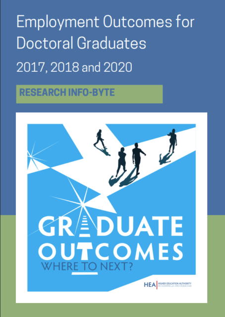 Research Info-Byte Doctoral Graduates