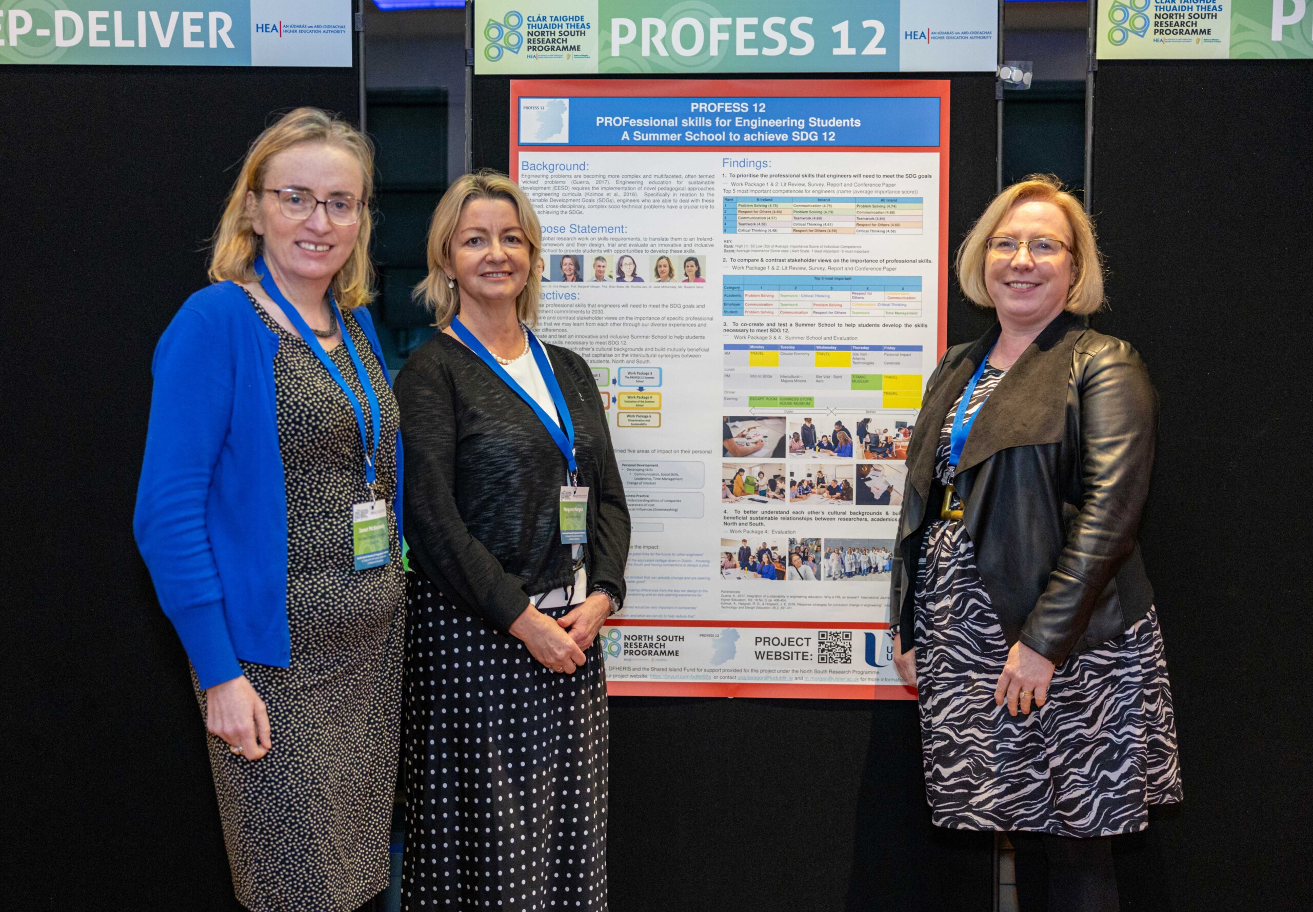 Three researchers posing in front of their project's poster