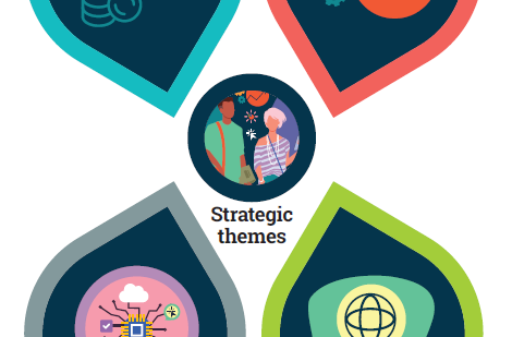 HEA Corporate Strategic Plan 2023 – 2026