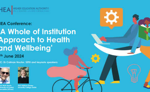  A Whole of Institution Approach to Health and Wellbeing