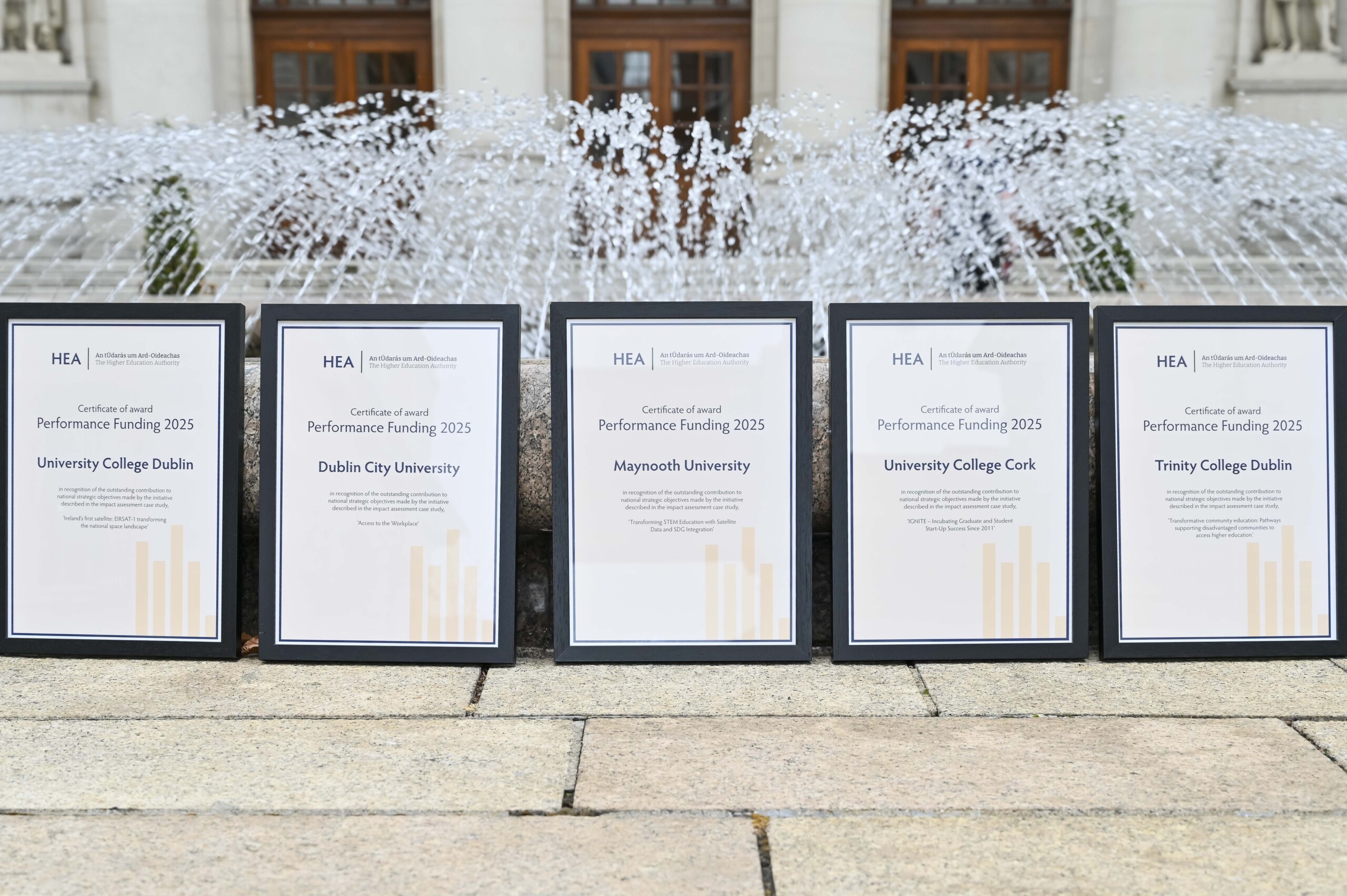 Image of framed Performance Funding Awards 2025