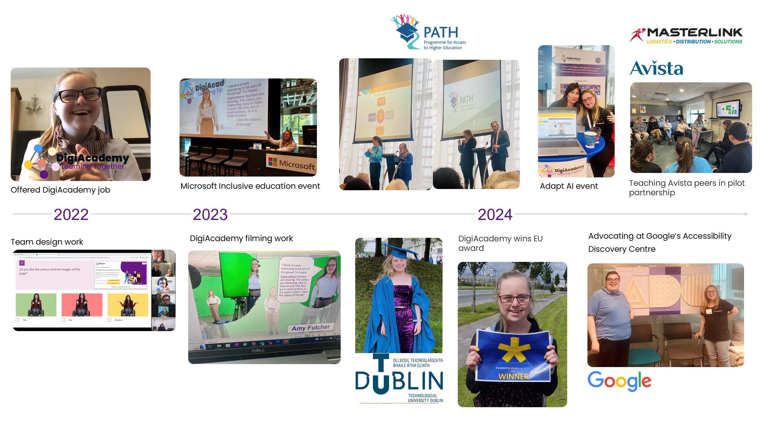 Impact Case Study: Amy Fulcher