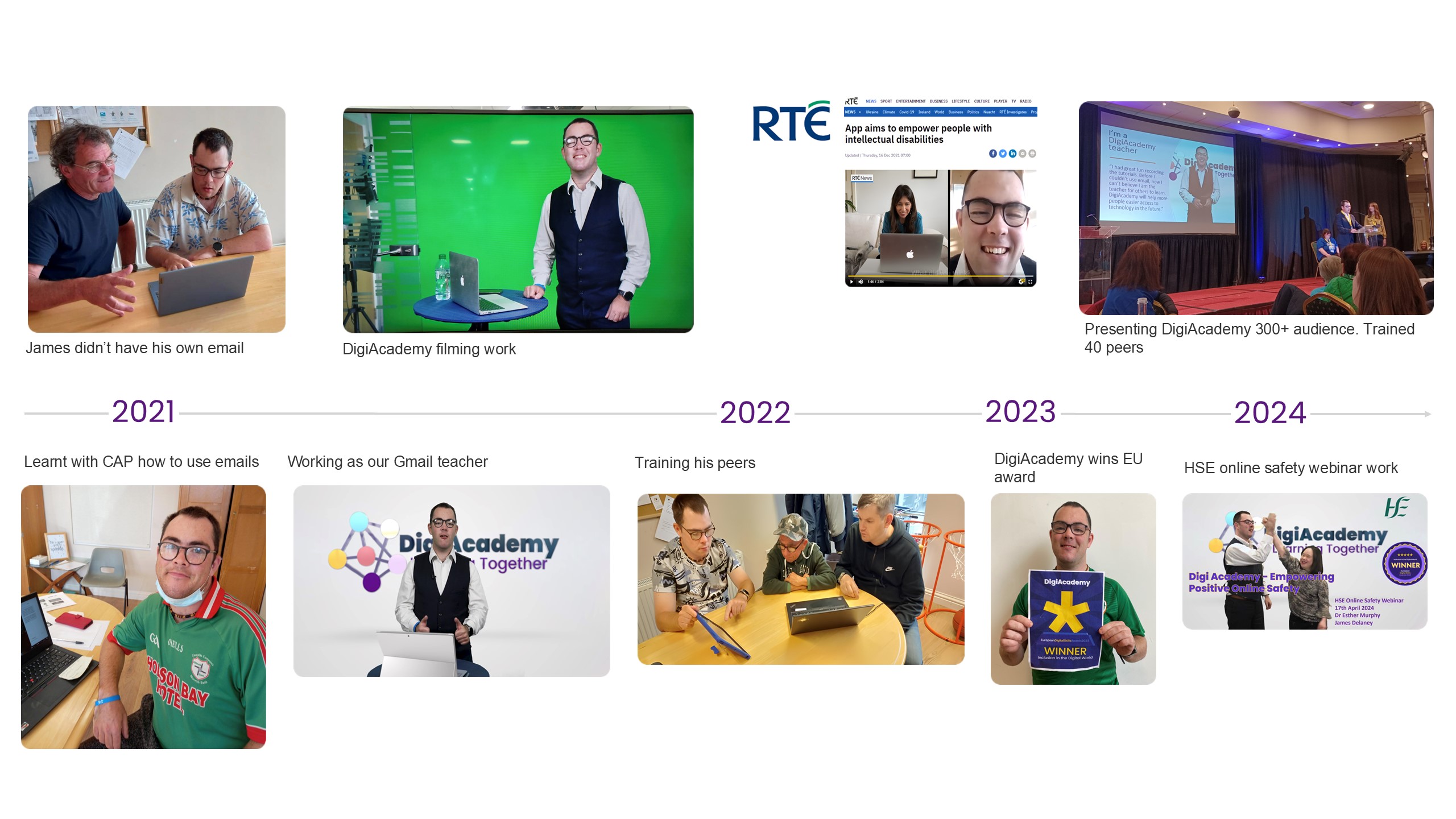 Impact Case Study: James Delaney