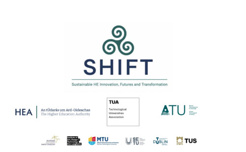 Project Banner with the title SHIFT and logos for all collaborating institutions and organisations